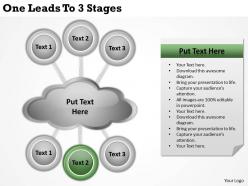 0620 business plan outline one leads to 3 stages powerpoint slides