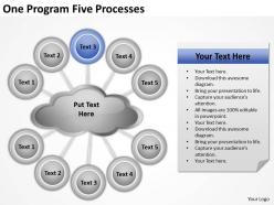 0620 business plan outline one program five processes powerpoint slides