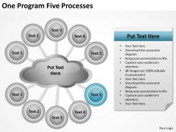0620 business plan outline one program five processes powerpoint slides