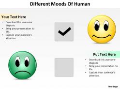 0620 business presentations examples moods of human powerpoint templates ppt backgrounds for slides 0620 business presentations examples moods of human powerpoint templates ppt backgrounds for slides