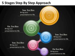 0620 business strategy 5 stages step by approach powerpoint templates ppt backgrounds for slides