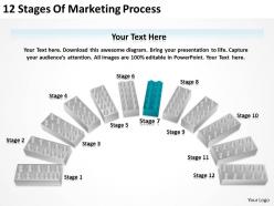 0620 business strategy consultant 12 stages of marketing process powerpoint templates ppt backgrounds for slides