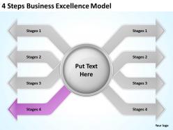 0620 management consultant 4 steps business excellence model powerpoint templates