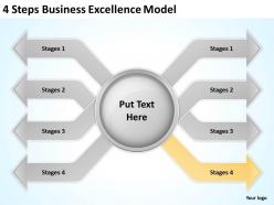 0620 management consultant 4 steps business excellence model powerpoint templates
