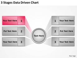 0620 management consultant business 3 stages data driven chart powerpoint templates