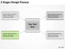 0620 management consultants 2 stages design process powerpoint templates