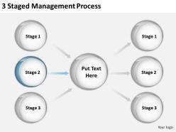 0620 management consulting 3 staged process powerpoint slides