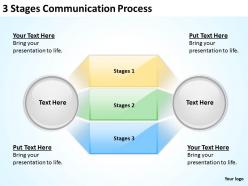 0620 Management Consulting 3 Stages Communication Process Powerpoint Slides