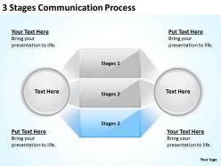0620 management consulting 3 stages communication process powerpoint slides