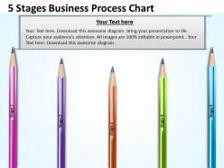 0620 management consulting business 5 stages process chart powerpoint templates ppt backgrounds for slides