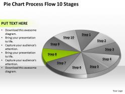 0620 management consulting business flow 10 stages powerpoint templates ppt backgrounds for slides