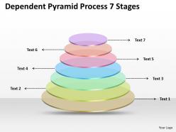 0620 management strategy consulting process 7 stages powerpoint templates ppt backgrounds for slides