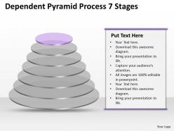 0620 management strategy consulting process 7 stages powerpoint templates ppt backgrounds for slides