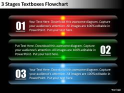 0620 Marketing Plan 3 Stages Textboxes Flowchart Powerpoint Slides