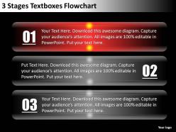 0620 marketing plan 3 stages textboxes flowchart powerpoint slides