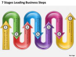 0620 marketing plan 7 stages leading business steps powerpoint templates ppt backgrounds for slides