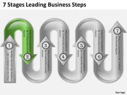 0620 marketing plan 7 stages leading business steps powerpoint templates ppt backgrounds for slides