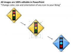 0620 marketing plan traffic signals light for rules powerpoint slides