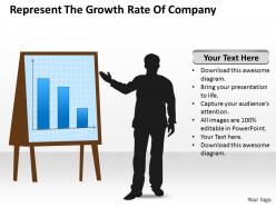 0620 powerpoint diagrams templates rate of company ppt backgrounds for slides