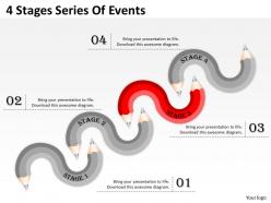 0620 project management 4 stages series of events powerpoint templates ppt backgrounds for slides