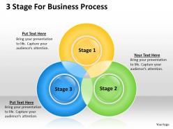 0620 Project Management Consultancy 3 Stage For Business Process Powerpoint Templates