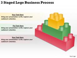 0620 project management consultant 3 staged lego business process powerpoint templates