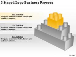 0620 project management consultant 3 staged lego business process powerpoint templates