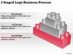 0620 project management consultant 3 staged lego business process powerpoint templates