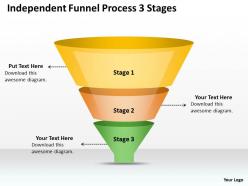 0620 Project Management Consultant Independent Funnel Process 3 Stages Powerpoint Templates