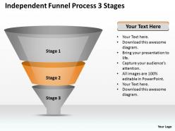 0620 project management consultant independent funnel process 3 stages powerpoint templates