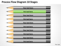 0620 sales management consultant flow diagram 10 stages powerpoint templates ppt backgrounds for slides