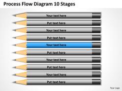 0620 sales management consultant flow diagram 10 stages powerpoint templates ppt backgrounds for slides