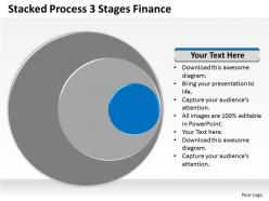 0620 strategic management consulting 3 stages finance powerpoint templates ppt backgrounds for slides