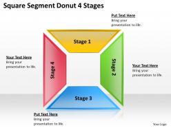 0620 strategic management consulting donut stages 4 powerpoint templates ppt backgrounds for slides