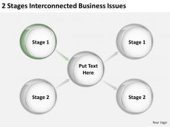 0620 strategic plan 2 stages interconnected business issues powerpoint templates