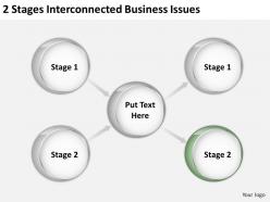 0620 strategic plan 2 stages interconnected business issues powerpoint templates