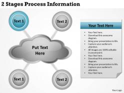 0620 strategic plan 2 stages process information powerpoint templates