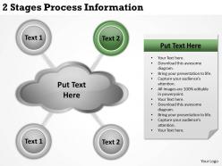 0620 strategic plan 2 stages process information powerpoint templates
