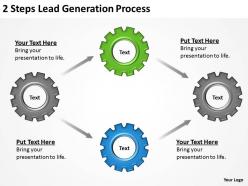 0620 strategic plan 2 steps lead generation process powerpoint templates