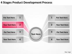 0620 strategic plan 4 stages product development process powerpoint templates