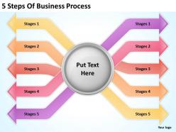 0620 strategic planning 5 steps of business process powerpoint templates