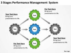 0620 strategic planning consultant 3 stages performance management system ppt backgrounds slides