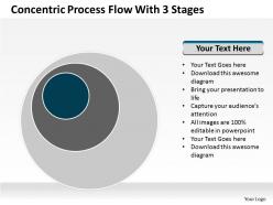 0620 strategic planning process flow with 3 stages powerpoint templates ppt backgrounds for slides