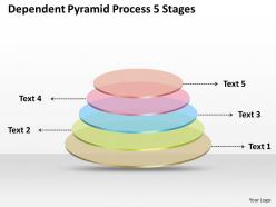 0620 strategy consultants pyramid process 5 stages powerpoint templates ppt backgrounds for slides