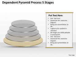 0620 strategy consultants pyramid process 5 stages powerpoint templates ppt backgrounds for slides