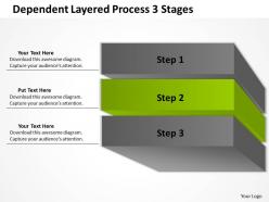 0620 strategy management consulting 3 stages powerpoint templates ppt backgrounds for slides