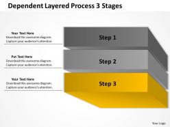 0620 strategy management consulting 3 stages powerpoint templates ppt backgrounds for slides