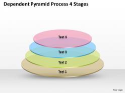 0620 technology strategy consulting process 4 stages powerpoint templates ppt backgrounds for slides