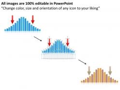 0620 timeline chart graph illustrates declines powerpoint templates
