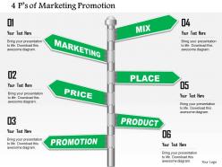 0714 4 p s of marketing promotion powerpoint presentation slide template